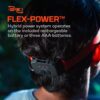 NEBO Curvebeam 600 Flex Headlamp - Image 4